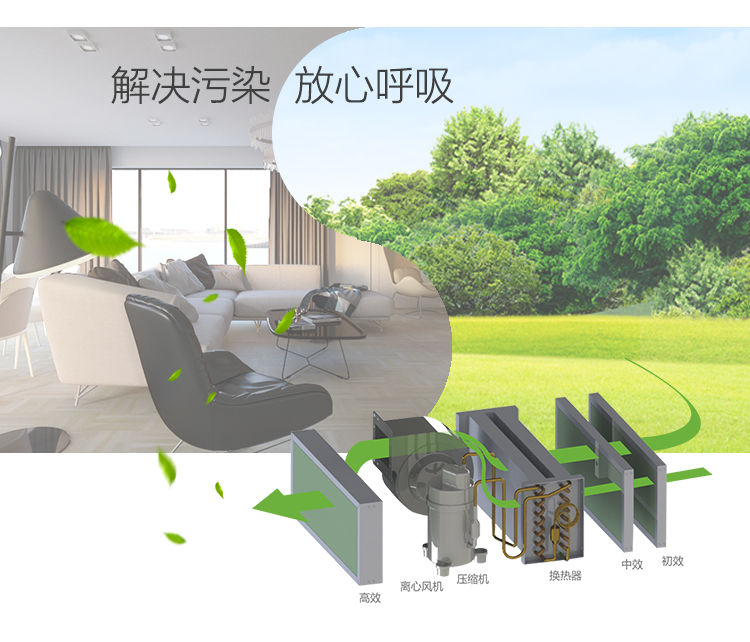 1589600080673569.jpg 新風(fēng)雙向_04.jpg