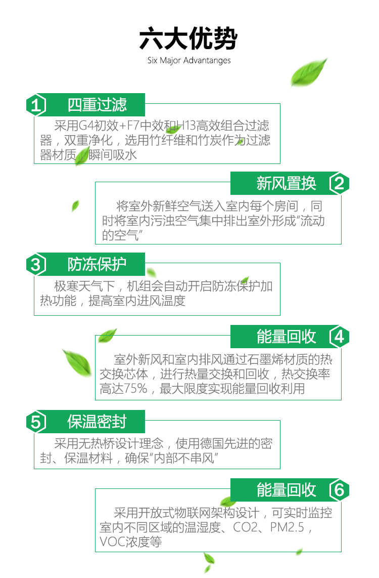 1589600110200775.jpg 新風(fēng)雙向_10.jpg